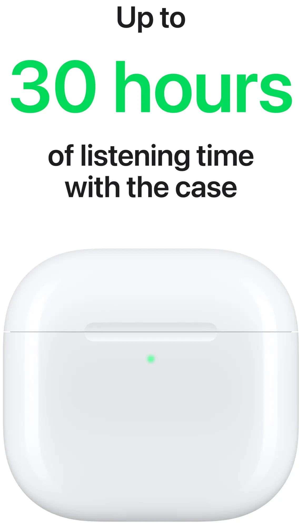 AirPods 4 med Aktiv støyreduksjon (2024) og trådløst ladeetui (USB-C)